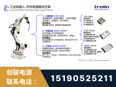 寿光-工业机器人-开关电源解决方案