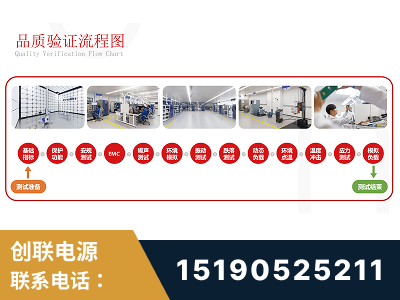 寿光-全流程品质验证体系完善